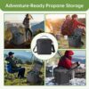 Heavy-Duty Water-Resistant 1 lb Propane Tank Carry Bag with Padding | 2 Cylinder Camping Gas Cylinder Storage Bag with Adjustable Strap, 3-Side Pockets & Detachable Dividers