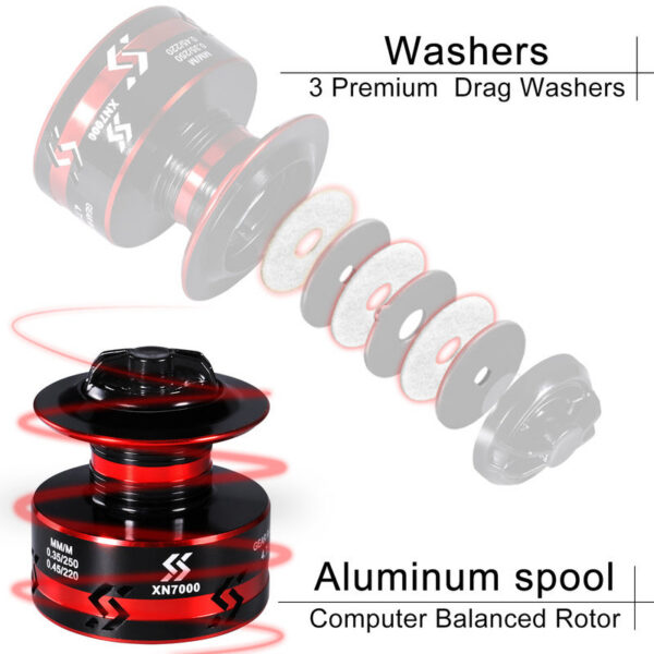 87c1ec73749a89a1 Sougayilang 12+1BB Spinning Reel High Strength Aluminum Spool Max Drag 16kg Free Gift 500m Fishing e Pesca