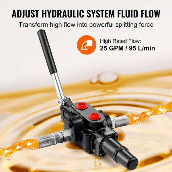 886d63c90cefaaeb Hydraulic Log Splitter Valve 1 Spool, 25 GPM Hydraulic Directional Control Valve for Small Tractors, Loaders, Log Splitter