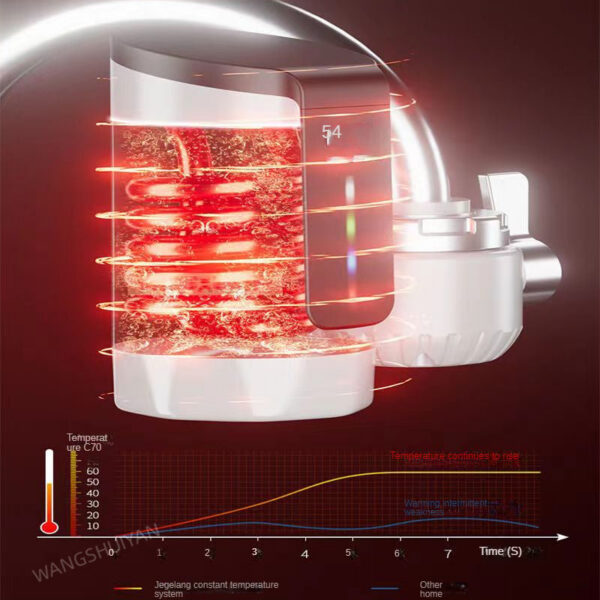 896423d5836213ce Instant Hot Tap Fast Instantaneous Thermostat for Water Heater 3000w Electrical Faucet Temperature Display