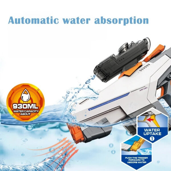 Fully Automatic Suction Gun Electric High Pressure Blaster Summer Outdoor Beach Pool Battle Party Water Toy