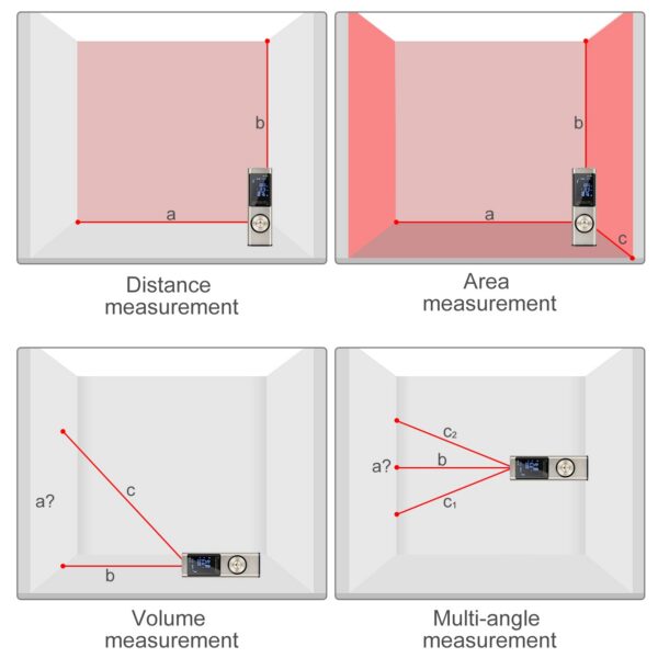 89c8d598374da7cf Distance Meter Tape Digital Laser Rangefinder Angle Measure Range Finder Construction Tool