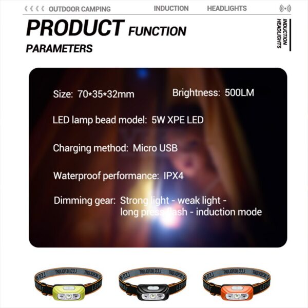 Mini Rechargeable Powerful Sensor Headlamp Fishing Camping USB Flashlight COB LED Head Light Torch Headlights Front Lantern