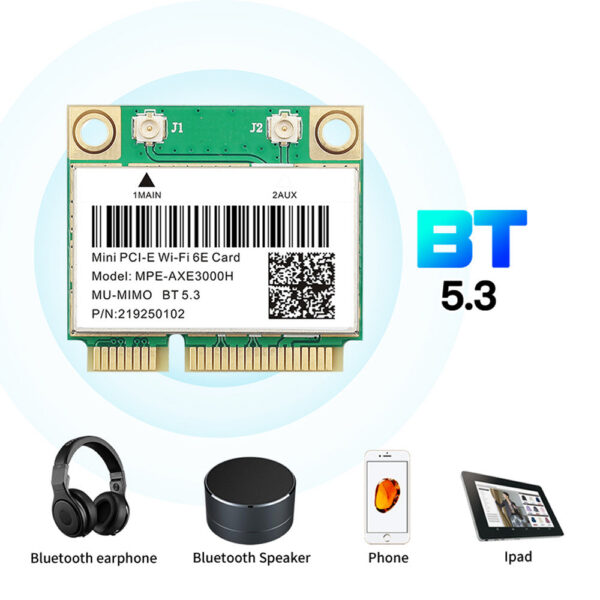 WiFi 6E AX210HMW Mini PCI-E Wifi Network Bluetooth 5.3 AX210 Card 802.11AX Wireless Wi-Fi Adapter For Desktop Laptop