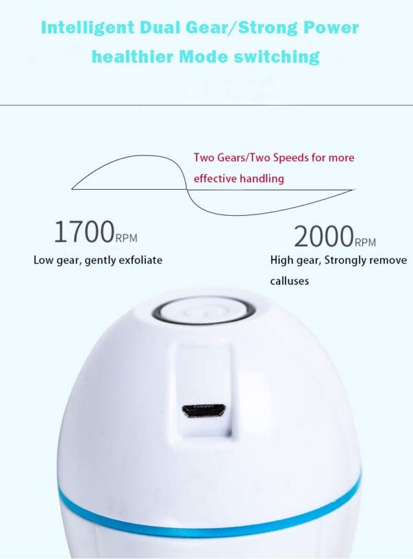 New Electric Grinding Hard Rupture Trimmer Dead Skin Pedicure Rechargeable Foot Care Tool Remover Callus