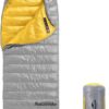 8bae77f5a06477ec Naturehike CW400 Lightweight Down Sleeping Bags for Adults 650 Fill Power 4 Season,2.0lbs Ultralight Compact Portable,Waterproof, Camping, Hiking, Backpacking With Compression Bag