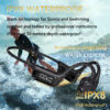 8bc4865edf2f82b3 Bone Conduction Headphones Bluetooth 5.4 Wireless Earphone IPX8 Waterproof for Swimming Sports Support MP3 Player With 32G RAM