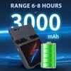 Coopreme XU10 Handheld 3.5" IPS Screen 3000mAh Battery Linux System Portable Video Game Console