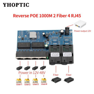 8ca4705dc73b877d Gigabit Fast Ethernet Switch Fiber Reverse POE Singlemode 2FiberOptic Ports and 4 RJ45 ports Optical Media Converter PCBA