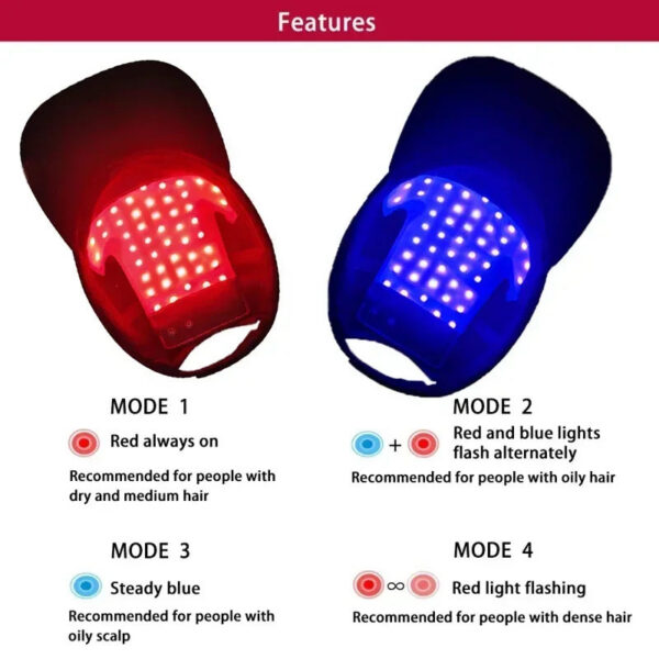 Regrowth Light Therapy Device Cap Anti Loss Laser Helmet Hair Growth Treatment Hat hine