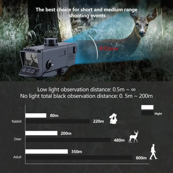 Night Vision Rifle Scope IR850 MOA Recording and Range Finder Infrared Tactical monocular with Crosshair