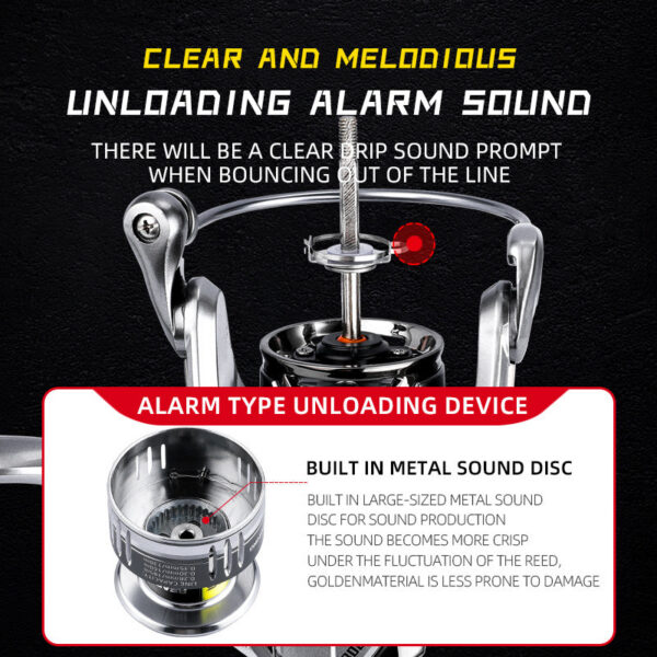 8e0e1d5cfb533601 BEARKING brand New arrival Saltwater Fishing Reel Spinning 1000-6000 9+1BB 5.2:1 Max Drag 10-20KG Water-Proof Reels
