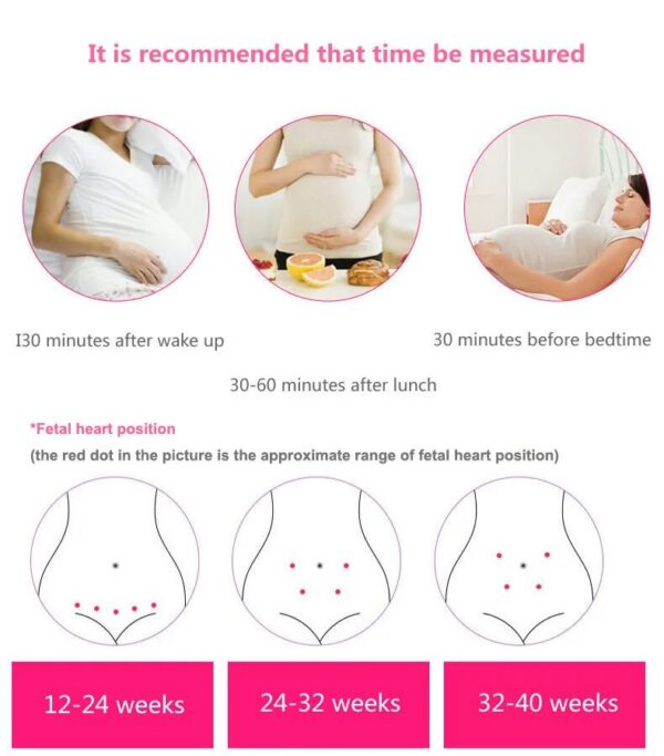 8eed152f4d254e4f Household Doppler Fetal Heart Rate Monitor for Baby Pregnancy Heartbeat Detector LCDdisplay Pulse Meter No Radiation Stethoscope