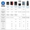 8f813d30bf8f7ff5 Enerzen Commercial Ozone Generator Industrial O3 Air Purifier Deodorizer Sterilizer O-777 Black Uk
