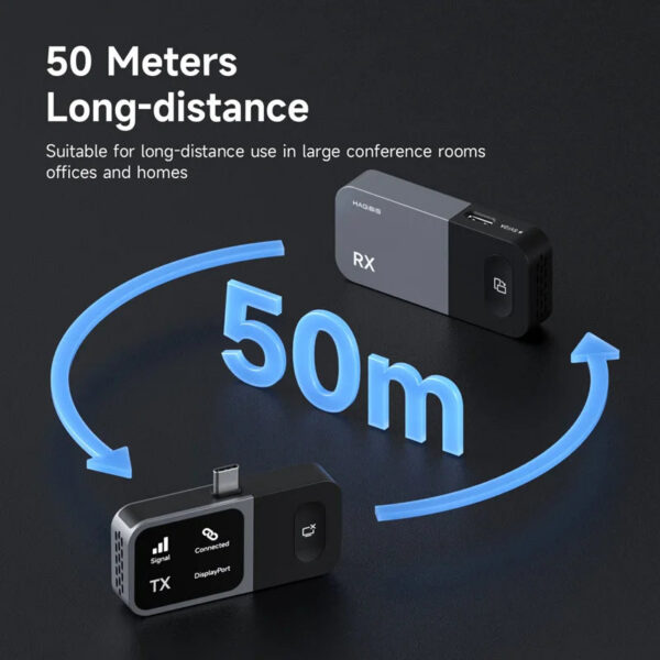 90bc54cad1462b96 Hagibis Wireless USB C Transmitter and Receiver Kit HDMI Video Extender Mirroring Dongle for Phone Tablet Laptop Monitor Samsung