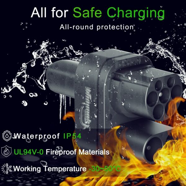 GUWIEYG CCS2 to Tesla EV Charging Adapter 250A CCS2 Combo for Tesla Convertor for Car Charger CCS2 Tesla Adapterr