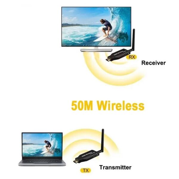 915000df8827cca7 50M Wireless Video Transmitter Receiver HDMI-Compatible Extender Stick Screen Mirror Adapter Switch DVD PC To TV Projector