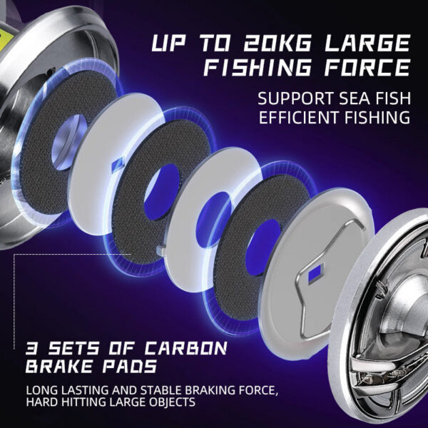 91941f4f84f8971f BEARKING brand New arrival Saltwater Fishing Reel Spinning 1000-6000 9+1BB 5.2:1 Max Drag 10-20KG Water-Proof Reels