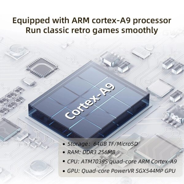 91c17211c0b01565 ANBERNIC RG35XX Updated Portable Retro Handheld Game Console 3.5-inch IPS HD Screen Children's Gift Linux Dual Systems GarlicOS