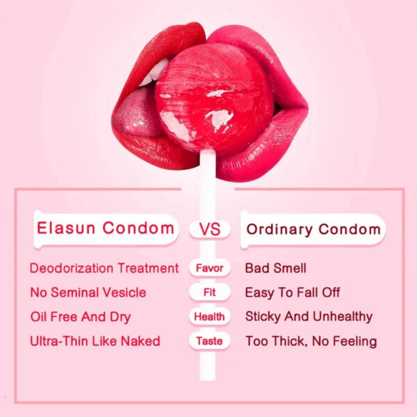 922c6c04ef2dca7d 10pcs Oral Sex Condoms Specifically Adult Supplies Ultra Thin Sleeve for Penis Sleeve Vaginal Stimulation Sex Toys Презервативы