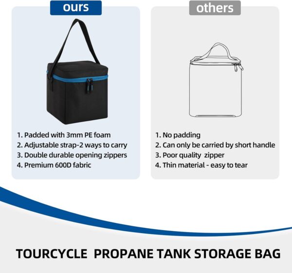 1 LB Propane Tank Storage Bag with Padding, Mini Propane Cylinder Carry Case to Hold 4 Pcs Small Gas Tank, Portable 16 OZ Gas Cylinder Holder with Strap, Bag Only