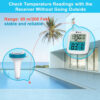 9358211a5de1a7a8 GEEVON ating Easy Read,Digital Pool Thermometer Wireless with Indoor Temperature Humidity Monitor