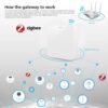 93c3afd2913d67d2 Tuya Zigbee 3.0 Gateway Hub Smart Home Wireless Bridge Smart Life APP Remote Control Automation Device Works with Alexa Google