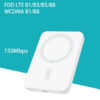 947714dccbc8e2fa Wifi mini router 3G 4G Lte Wireless Portable Pocket wi fi Mobile Hotspot Car Wi-fi Router With Sim Card Slot