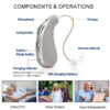 Rechargeable Aid Mini Adjustable Tone 2024 Best Sound Amplifier Portable Deaf Elderly RIC Hearing Aids