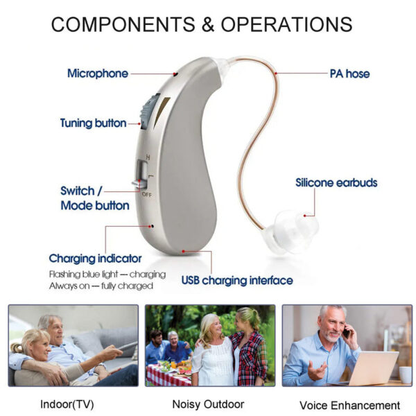 Rechargeable Aid Mini Adjustable Tone 2024 Best Sound Amplifier Portable Deaf Elderly RIC Hearing Aids
