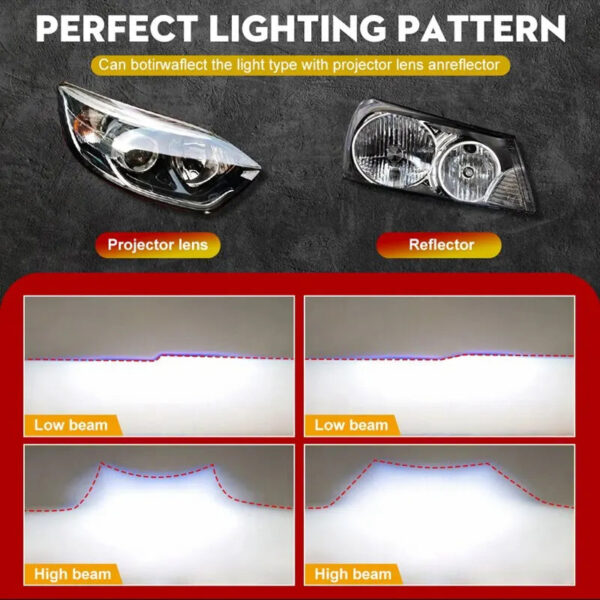 95ac717514708d0f 30000LM H7 LED Canbus Car Headlight Super HB4 H11 H4 H1 9012 HB3 9005 9006 H8 Lights Plug-N-Play Bulbs 300W 6000K Auto Lamp