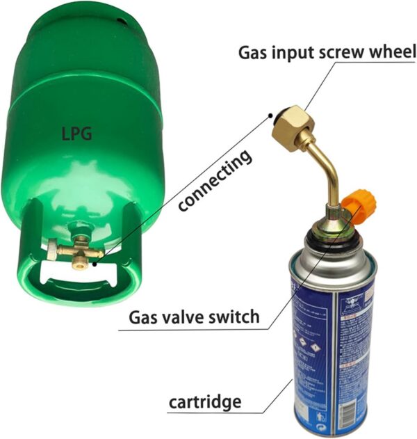 96415b0222f12230 Cnrfeoap Nachfüllbare Adapter Camping Zylinder Füllungen Adaptergaszylinder Läden Ventile Nachfüllstecker Direktanschlüsse