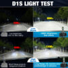 9674d25e922f073a 90000LM D3S LED D1S D2S D4S D5S D8S Led 140W Headlights HID D1R D2R D3R D4R D5R D8R Bulb Canbus Car Light Auto 6000K 12V 24V