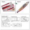 Piececool 3D Metal Puzzle Model Building Kits - Yamat Battleship Jigsaw Toy ,Christmas Birthday Gifts for Adults