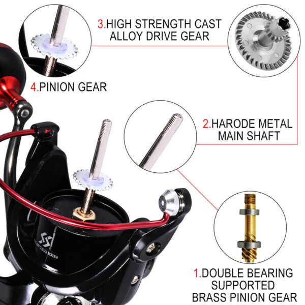 96f939148e57b3d0 Sougayilang 12+1BB Spinning Reel High Strength Aluminum Spool Max Drag 16kg Free Gift 500m Fishing e Pesca