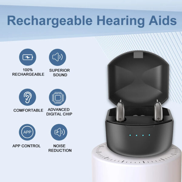 Rechargeable Digital BTE Hearing Aid Adjustable Volume Deaf Mini Sound Amplifier Portable Elderly Hearing Amplifier