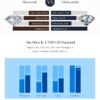 MODIAN Dazzling D Color Rectangle Moissanite Stackable Rings 925 Sterling Silver Eternity Band Rings For Women Fine Jewelry