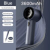 JISULIFE Mini Portable Hand Fan, 100 Wind Speeds, 5000mAh USB Battery Rechargeable, LED Digital Display, Travel,Camping,Outdoor