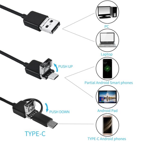 97dbcdff4e22b752 7MM Android Endoscope 3 IN1 Micro USB Type C Borescope Mini Camera Waterproof LED Car Inspection For HUAWEI XIAOMI PC