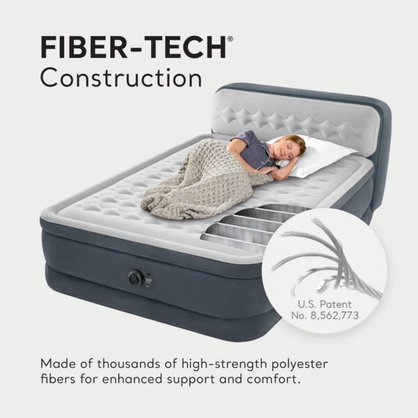 97fe992394bacd9b Intex 64447ED Dura-Beam Deluxe Ultra Plush Air Mattress with Headboard: Fiber-Tech – Queen Size – Built-in Electric Pump – 18in Bed Height – 600lb Weight Capacity