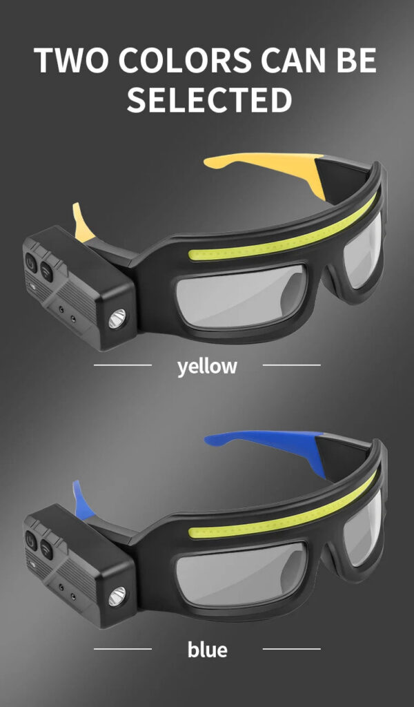 9813d3c521dfe9f4 New XTE multifunctional glasses light with Type-C charging, warning headlamp, compact and portable, touch-sensitive headlamp