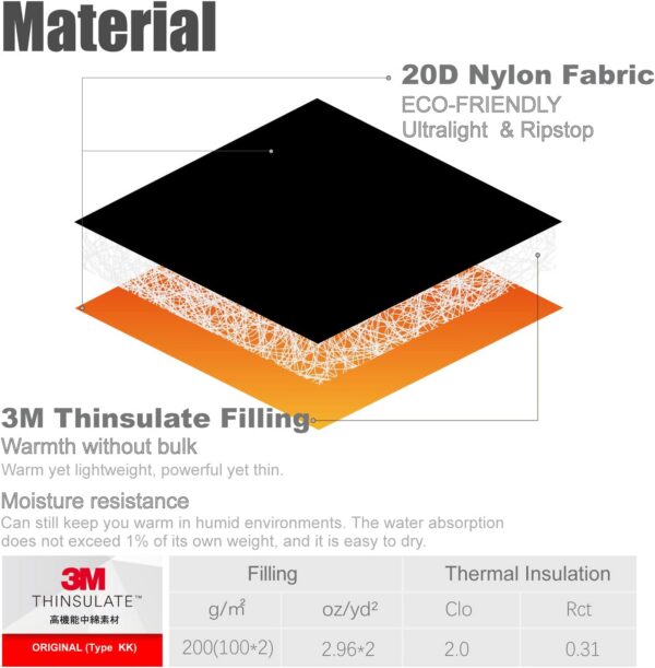 iClimb 3M Thinsulate Insulation Mummy Sleeping Bag with Compression Sack Ultralight Compact Warm Washable for Adults Indoor Outdoor Backpacking Camping Hiking
