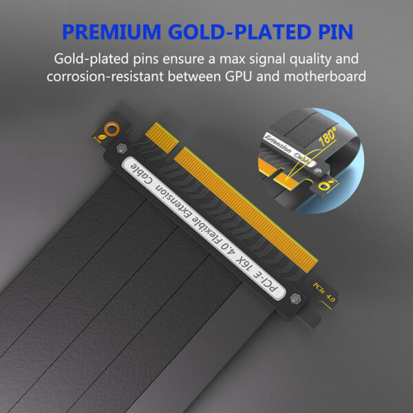 NEW PCI 16X Video Card Extension Shielded Flexible 180° Mounting GPU Express Lossless PCIE 4.0 X16 Riser Cable