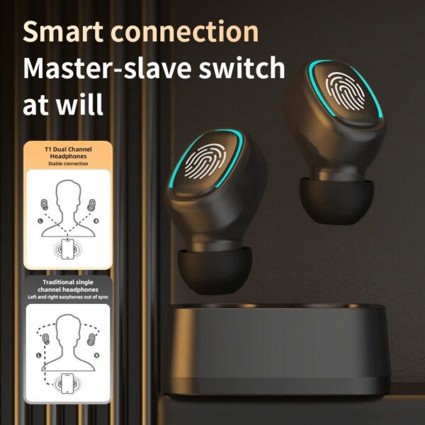 Wireless Bluetooth Touch Light Mini High Earplugs Anti Sweat HD Sound Quality Stereo Universal Headset
