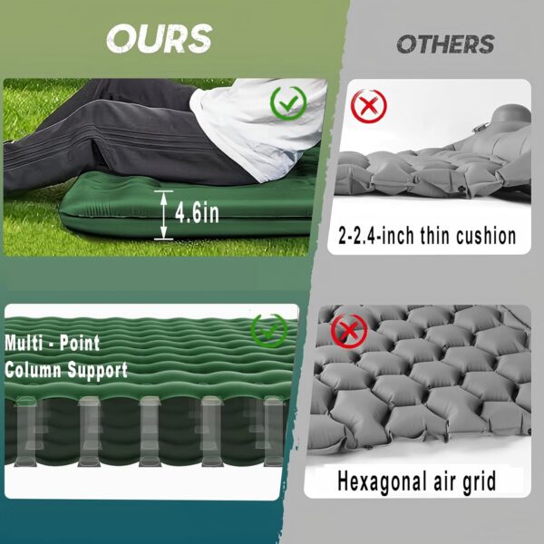 Portable Camping Sleeping Pad, 4” Thick Camping Mat, Inflatable Camping Mattress with Built-in Pillow and Foot Pump, Suitable for Camping, Hiking, Backpacking (Blue)