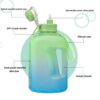 2.2L Large Capacity Sports Bottle Outdoor Fiess Kettle Gradient Plastic Water Cup Students Portable Big Ton Barrel