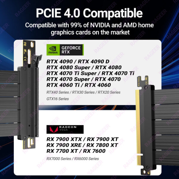 9bc856685080b9e0 RAGEER PCIe 4.0/3.0 X16 High Speed Cable, GPU Extension Riser Connector for RTX 4090/4080/4070/7900XTX