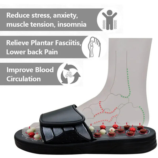 9c967ae642b288b3 Acupoint Massage Slippers Therapy Massager Shoes For Feet Unisex Home Flip Flop Health Care Medical Rotating Foot Massager Shoes