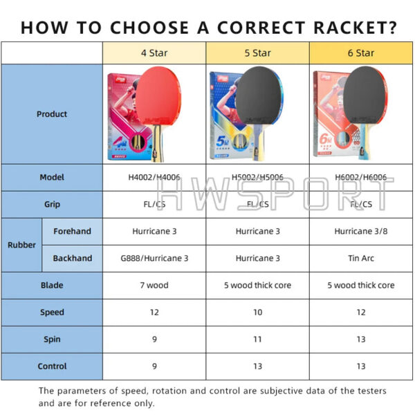 9d920e00ddff0fe6 DHS H4002 4 Star Table Tennis Racket 5 Star 6 Star H5002 H6002 Ping Pong Racket Professional Pure Wood Paddle with Sticky Rubber