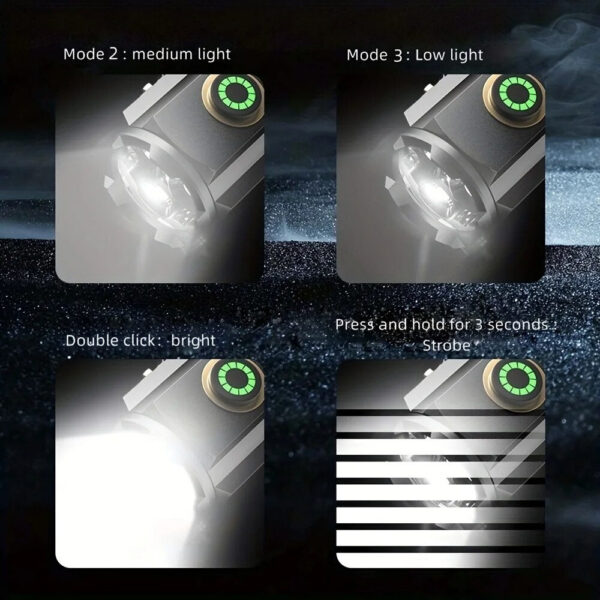 9dd1553fababbe1a High Power Led Flashlights MINI Torch With 3 LED and Powerful Magnet Self-defense Lamp 5 Lighting Modes Bright Outdoor Lights